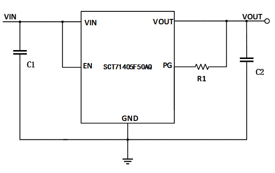 SCT71405F50AQOWCR