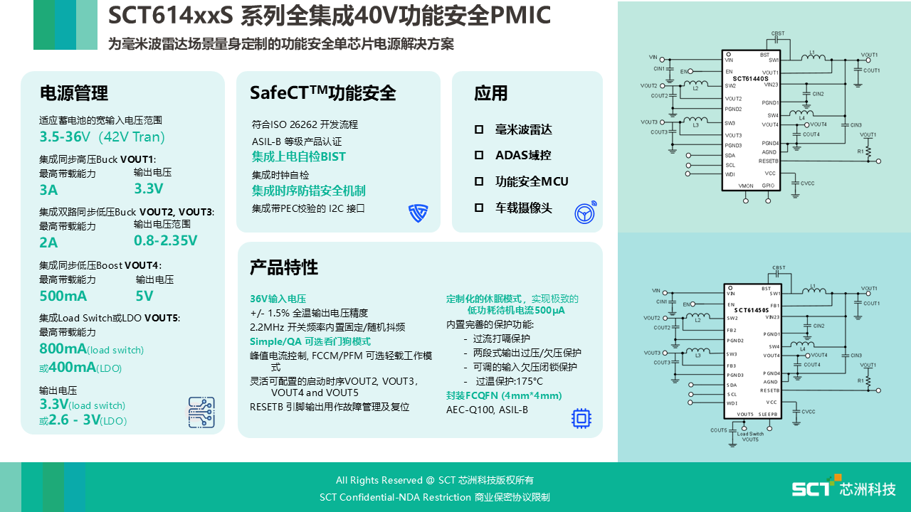 图形用户界面, 文本, 利用法式

AI 天生的内容可能不正确。