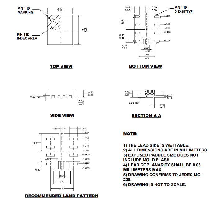 SCT2821QFQCR