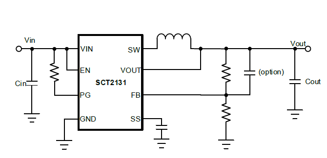 SCT2131FTAR