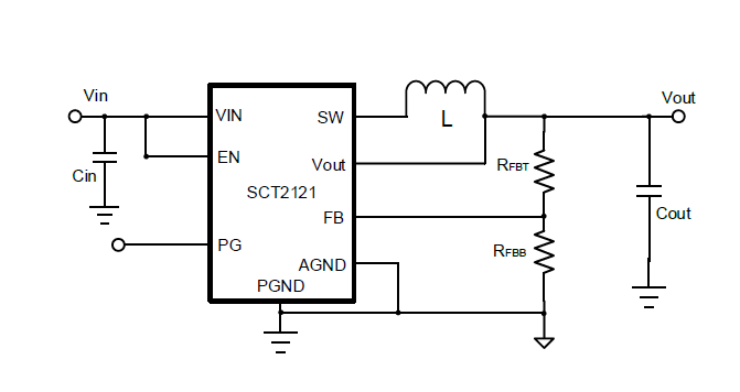 SCT2121TTBR